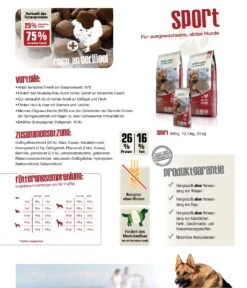 Bewi Dog Sport 25kg -Futternest Geschäft sportzusammenfassung